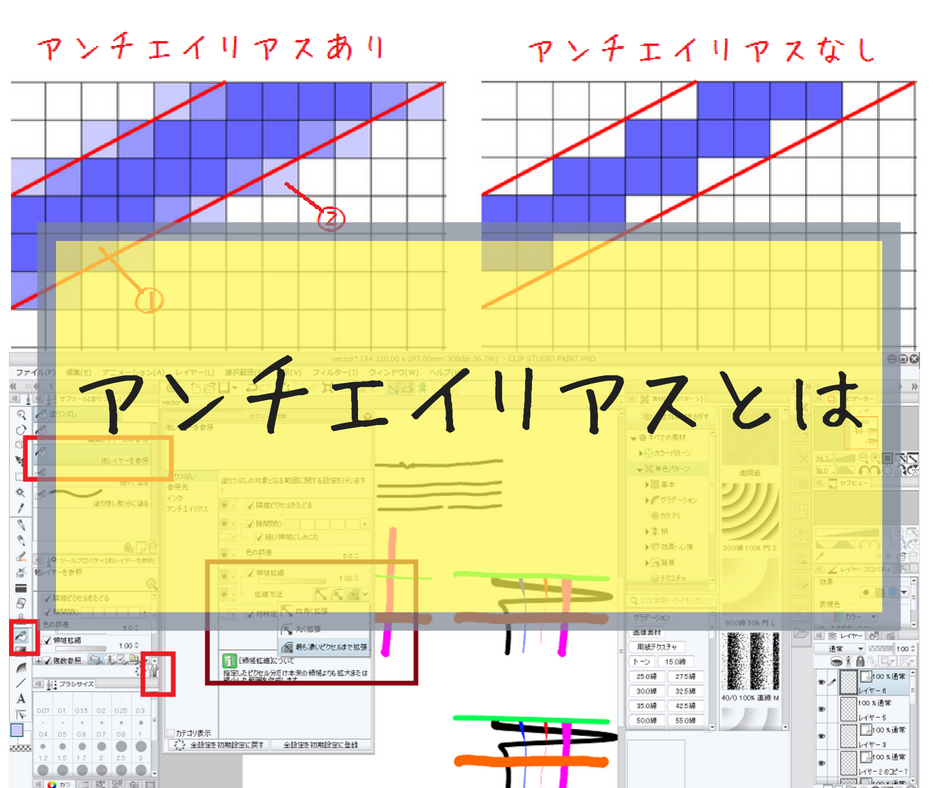 アンチエイリアスとはなにか 和波の創作活動ブログ Xxfiction