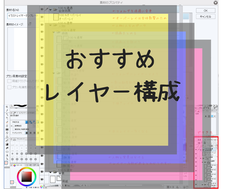 おすすめ イラスト用レイヤーのおすすめ構成 フォルダの分け方 クリスタ 和波の創作活動ブログ Xxfiction