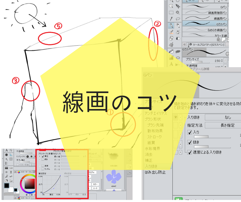 クリスタ ペン入れのコツとおすすめの筆設定 線画 和波の創作