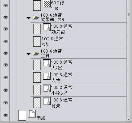 おすすめ 漫画用レイヤーのおすすめ構成 フォルダの分け方 クリスタ 和波の創作活動ブログ Xxfiction